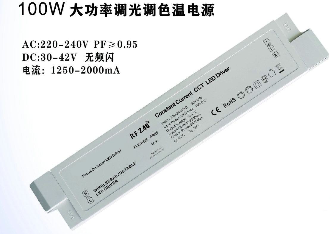 Co je stmívání 2,4G?